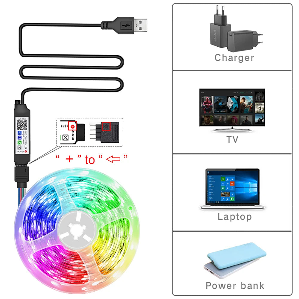 RGB Led Strip Light with APP Control