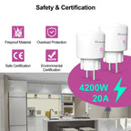 Smart WiFi Plug EU 16A/20A – Tuya Power Monitor Socket - Shopeetgadget.com