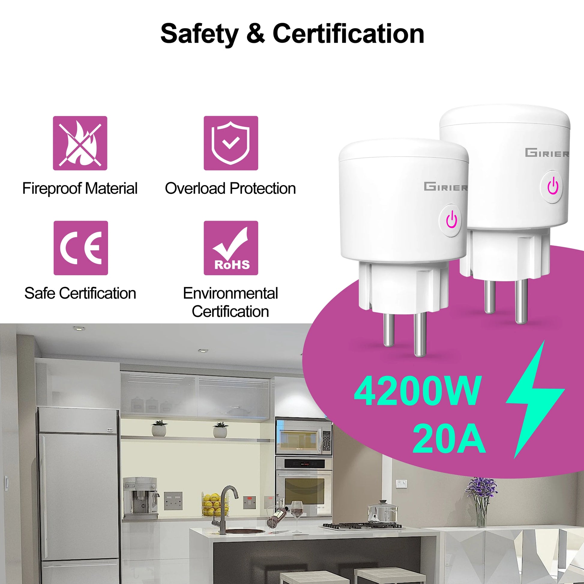 Smart WiFi Plug EU 16A/20A – Tuya Power Monitor Socket