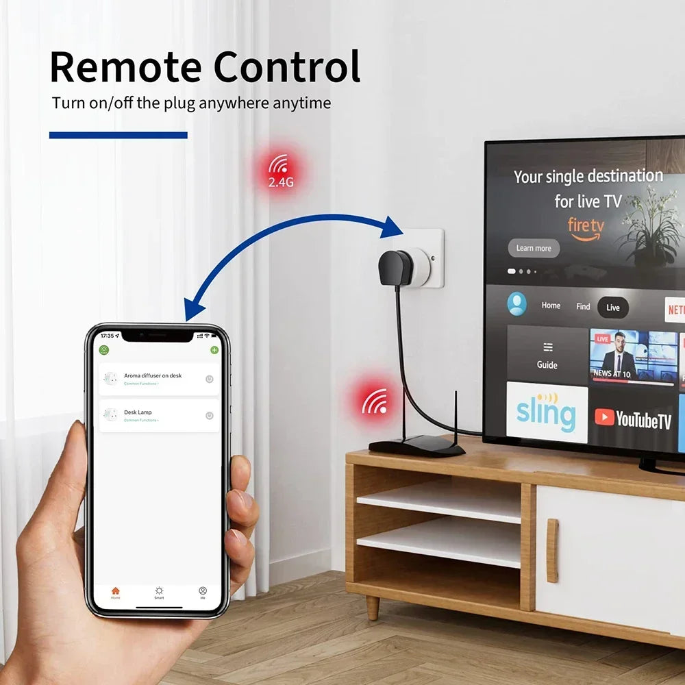 Smart home device control system with smartphone app, TV, and power outlet.